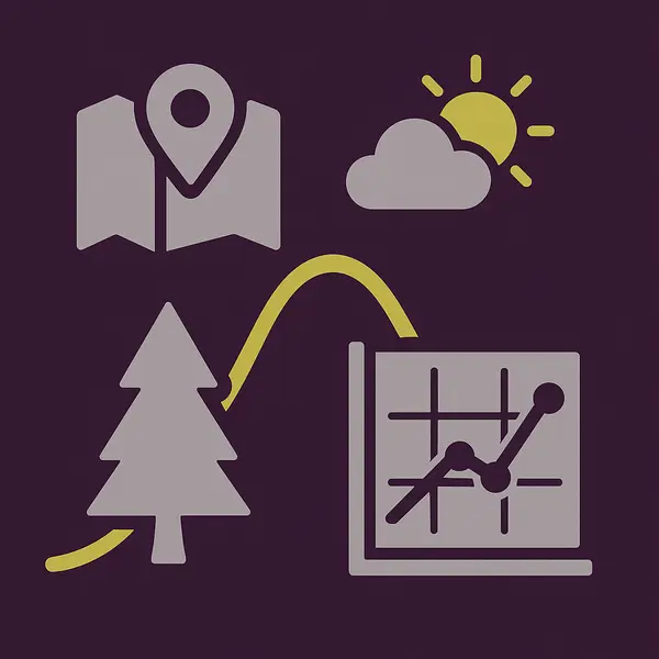 Bioclimate Envelope Modelling
